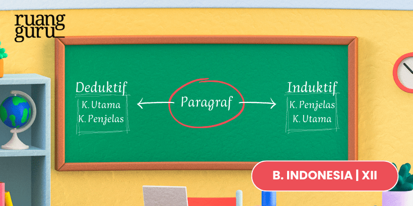 Perbedaan Paragraf Deduktif And Induktif Dari Pengertian Ciri Contoh 8870